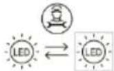 HAIER HWS205GGEH1 - Wymiana lamp LED - 1
