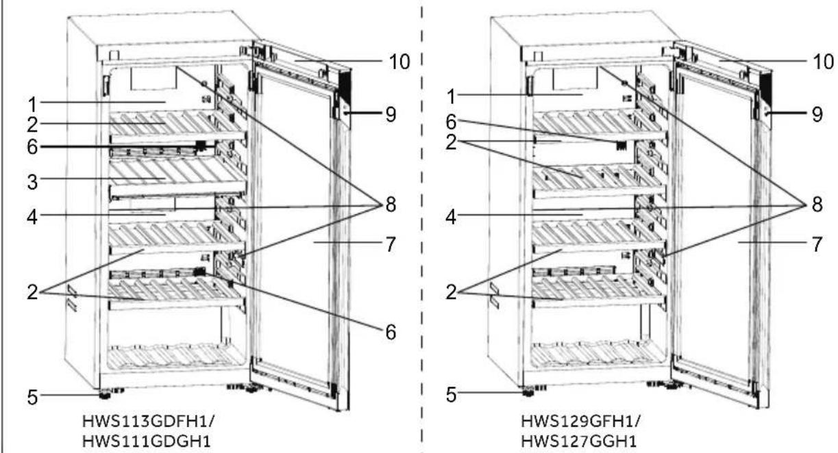 HAIER HWS205GGEH1 - Notice - 4