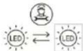 HAIER HWS205GGEH1 - Substitución de la lampada LED - 1