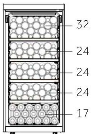 HAIER HWS205GGEH1 - PRODUKTINFORMATIONEN - 5