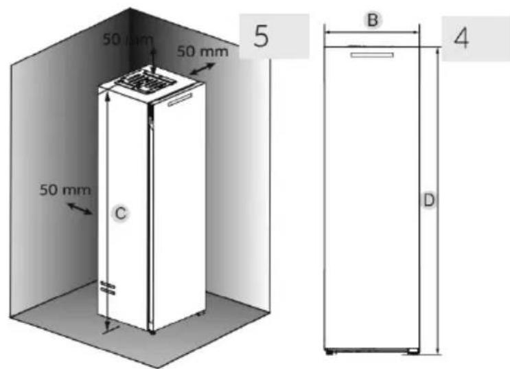 HAIER HWS205GGEH1 - Platzbedarf - 2