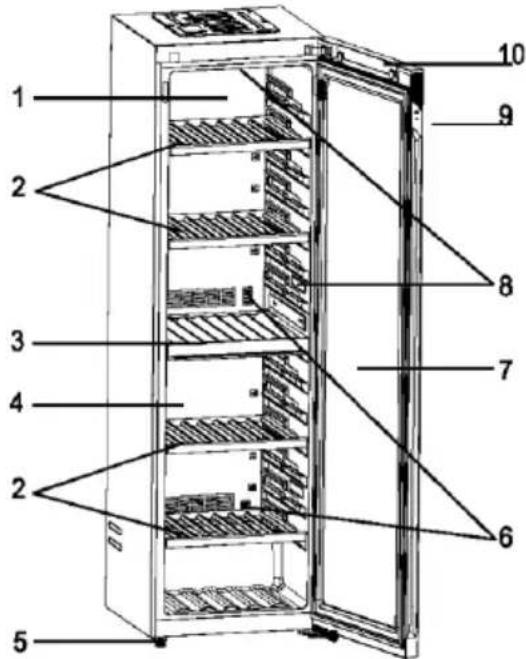 HAIER HWS205GGEH1 - Desembalar - 2