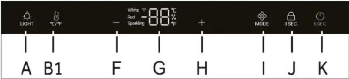 HAIER HWS205GGEH1 - HWS209FDH1 - 1