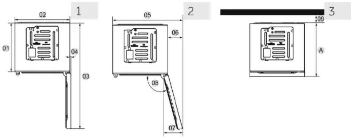 HAIER HWS205GGEH1 - Požiadavky na priestor - 1