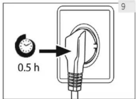 HAIER HWS205GGEH1 - Nivelación del electrodomístico - 3