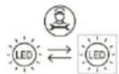 HAIER HWS205GGEH1 - Remplacement de la lampe LED - 1