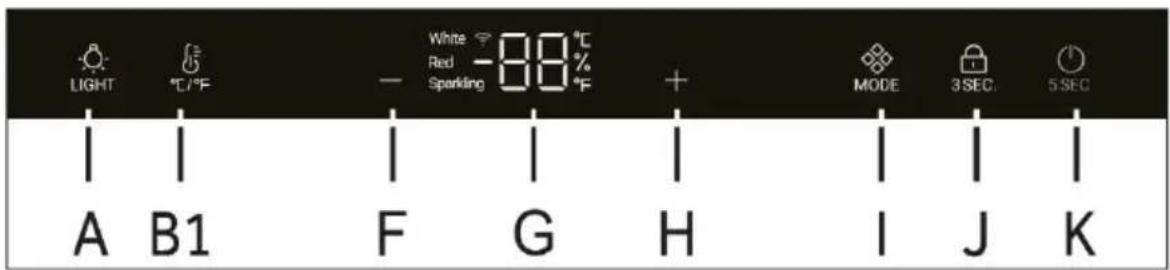 HAIER HWS205GGEH1 - HWS209FDH1 - 1