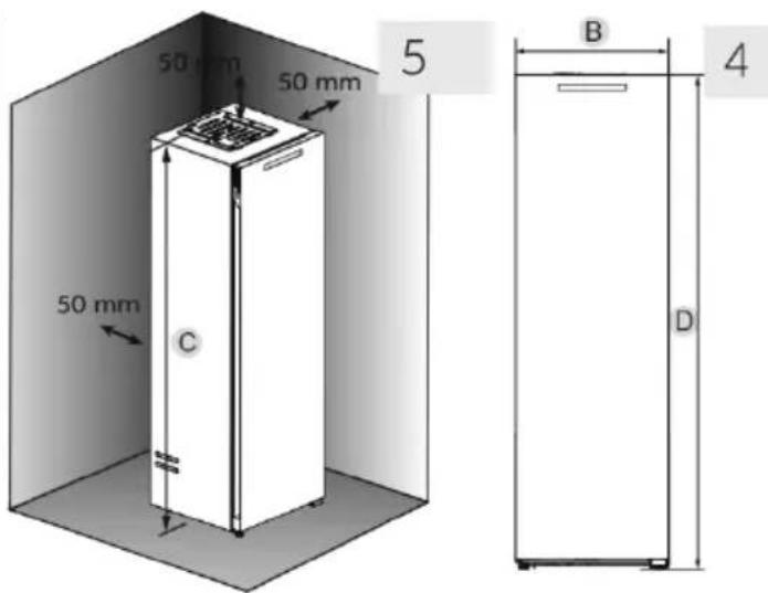 HAIER HWS205GGEH1 - Prostorske zahteve - 2