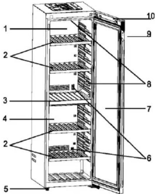 HAIER HWS205GGEH1 - Desembalar - 4