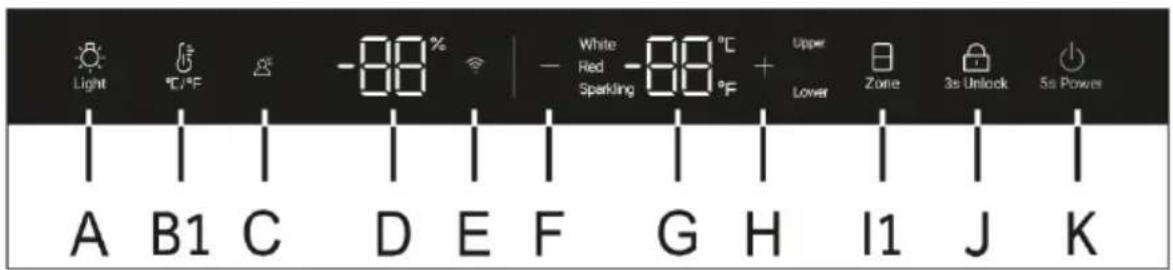 HAIER HWS205GGEH1 - Suggerimenti per il risparmio energetico - 1