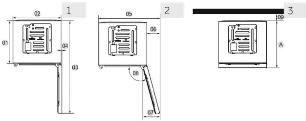 HAIER HWS205GGEH1 - Požadavky na misto - 1