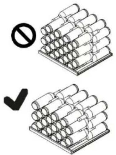 HAIER HWS205GGEH1 - Conseils pour le rangement de votre cave à vin - 1