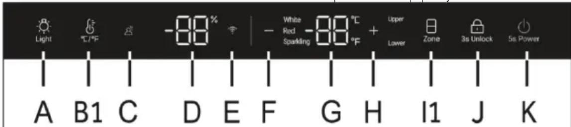 HAIER HWS205GGEH1 - Περιγραφή γία τον πίνακα ελέγχου - 2