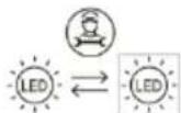 HAIER HWS205GGEH1 - De ledlamp verrangen - 1