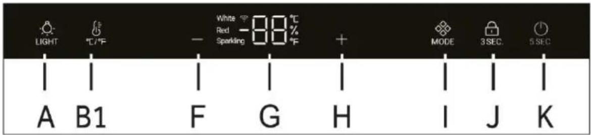 HAIER HWS205GGEH1 - HWS209FDH1 - 1