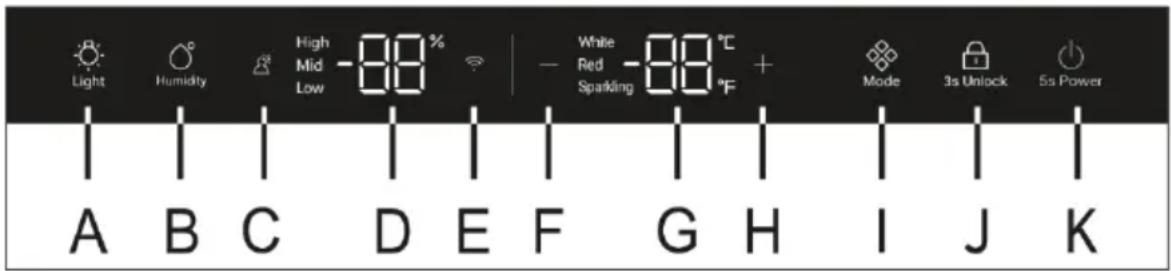 HAIER HWS205GGEH1 - Beschreibung des Bedienfelds - 1