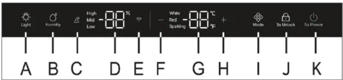 HAIER HWS205GGEH1 - Popis ovladaciho panelu - 1
