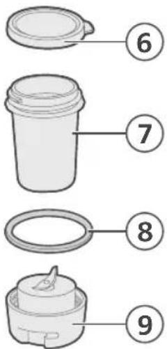 Diagram showing nine labeled parts of a food appliance, including lid, cup, lid, and pot with numbered annotations.