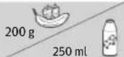 PHILIPS HR2511 - Uporaba aparata - 66