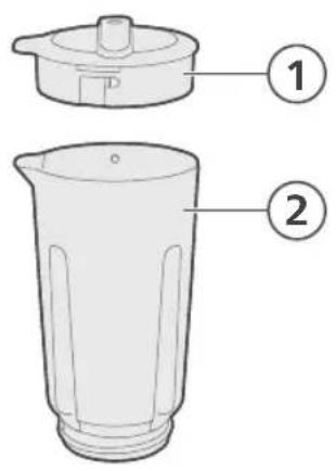 PHILIPS HR2511 - Opis zariadenia - 1
