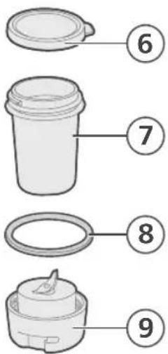 Diagram showing labeled parts of a food appliance with numbered annotations