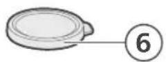 PHILIPS HR2511 - Splošni opis - 3