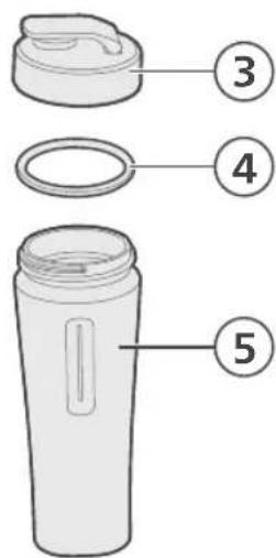 3 4 5