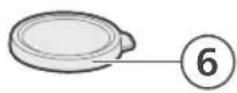 PHILIPS HR2511 - Γενική περιγραφή - 3