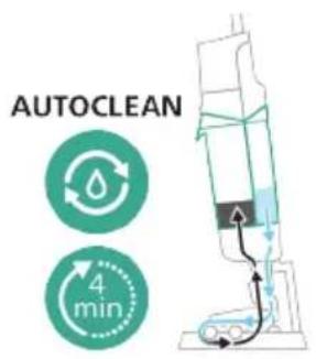 PHILIPS 7000 Series XW7110 - AUTOCLEAN après chaque utilisation - 17