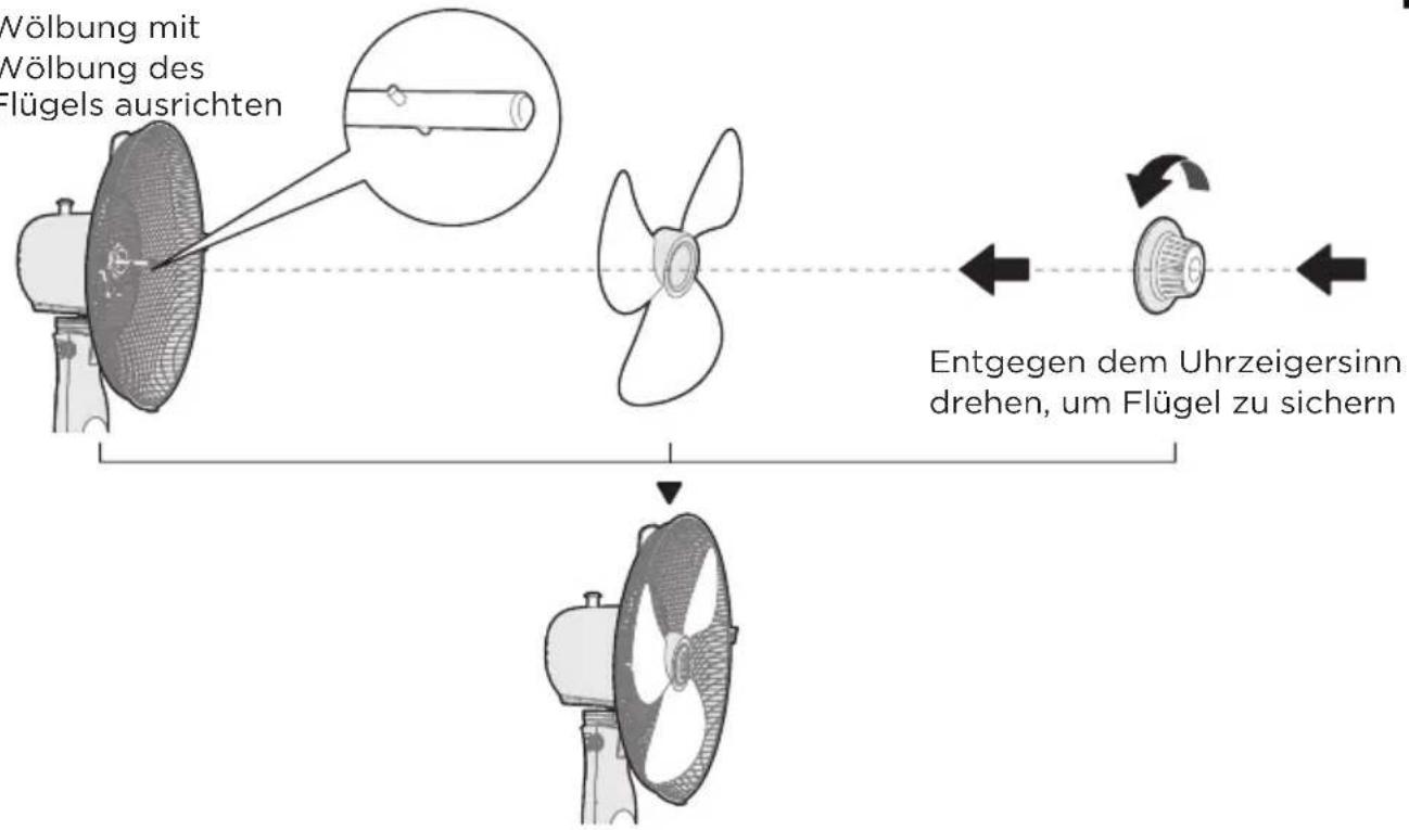 MIDEA MFS400M0APW0 - Flügel installieren - 1
