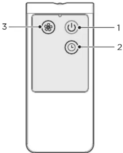MIDEA MFS400M0APW0 - Fernbedienung - 1