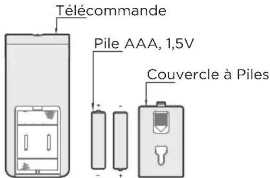MIDEA MFS400M0APW0 - Télécommande - 2