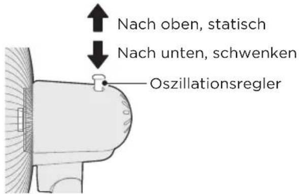 MIDEA MFS400M0APW0 - Oszillationsfunktion - 1