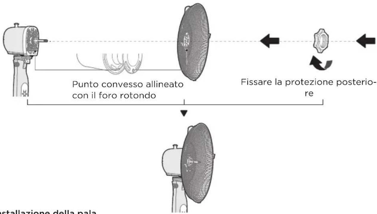 MIDEA MFS400M0APW0 - Installazione della protezione posteriore - 1