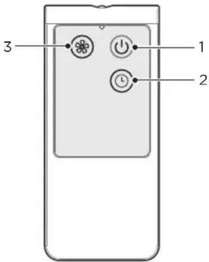 MIDEA MFS400M0APW0 - Télécommande - 1