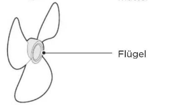 MIDEA MFS400M0APW0 - Teilebezeichnung - 6