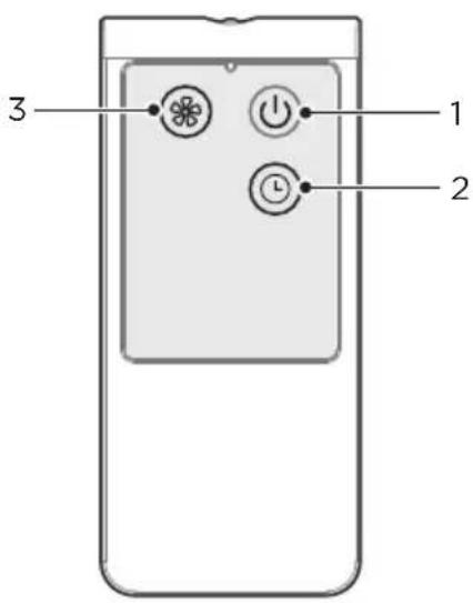 MIDEA MFS400M0APW0 - Telecomando - 1