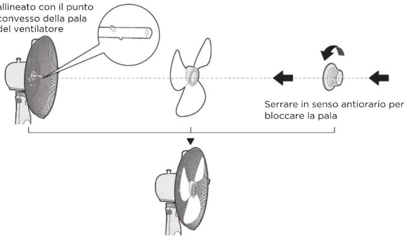 MIDEA MFS400M0APW0 - Installazione della pala - 2