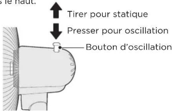 MIDEA MFS400M0APW0 - Contrôle de l'oscillation - 1