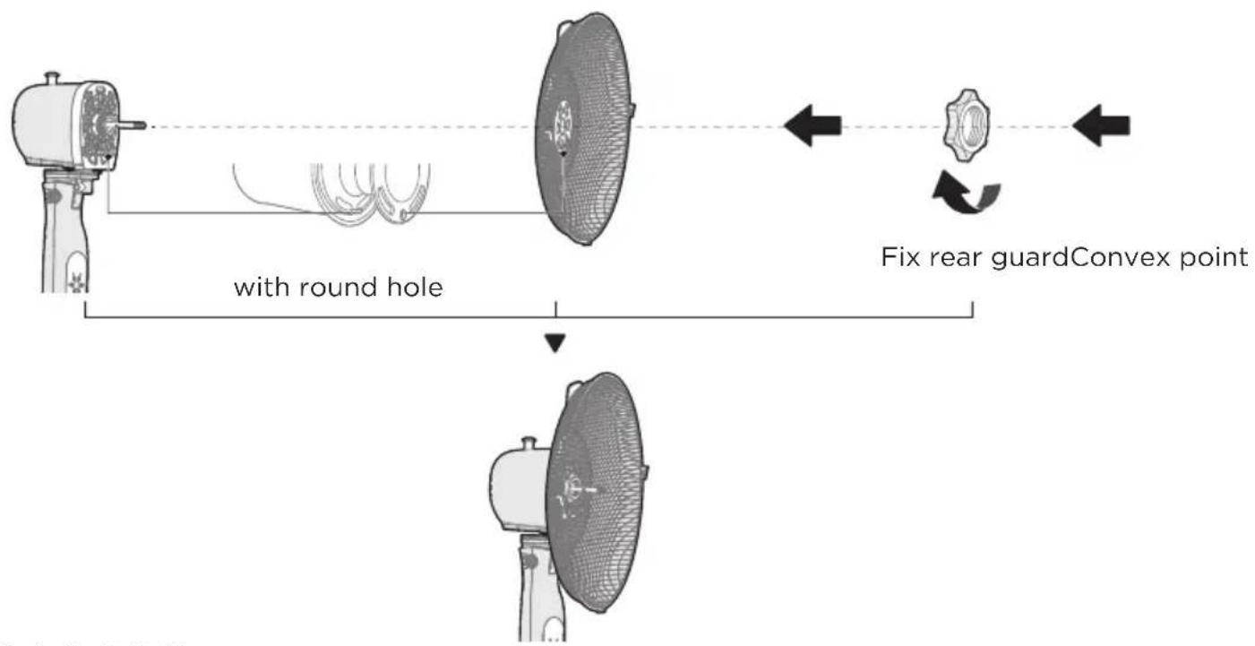 MIDEA MFS400M0APW0 - Rear guard installation - 1