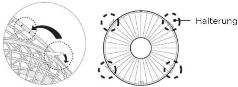 MIDEA MFS400M0APW0 - Vordere Abdeckung installieren - 2