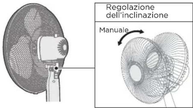 MIDEA MFS400M0APW0 - Regolazione dell'angolo di inclinazione - 1