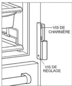 Sub-Zero PRO3650RH - Réglage latéral : - 1
