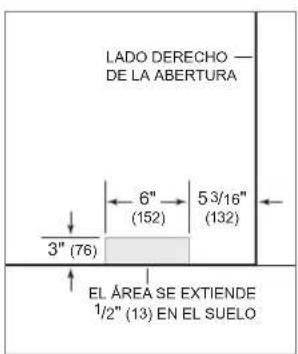 Sub-Zero PRO3650RH - Requisitos de plomería - 1