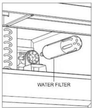 Sub-Zero PRO3650RH - To Remove the Water Filter: - 1