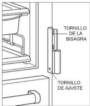 Sub-Zero PRO3650RH - Ajuste de lado a lado: - 1
