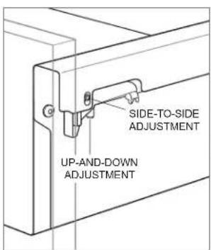 Sub-Zero PRO3650RH - Tilt Adjustment: - 1