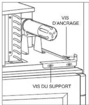 Sub-Zero PRO3650RH - Pour ancrer l'unité : - 1