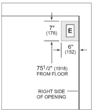 Sub-Zero PRO3650RH - ELECTRICAL REQUIREMENTS - 1