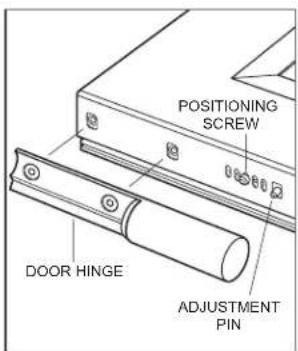 Sub-Zero PRO3650RH - In-and-Out and Up-and-Down Adjustment: - 2